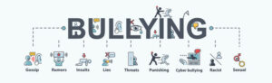 Types of Bullying